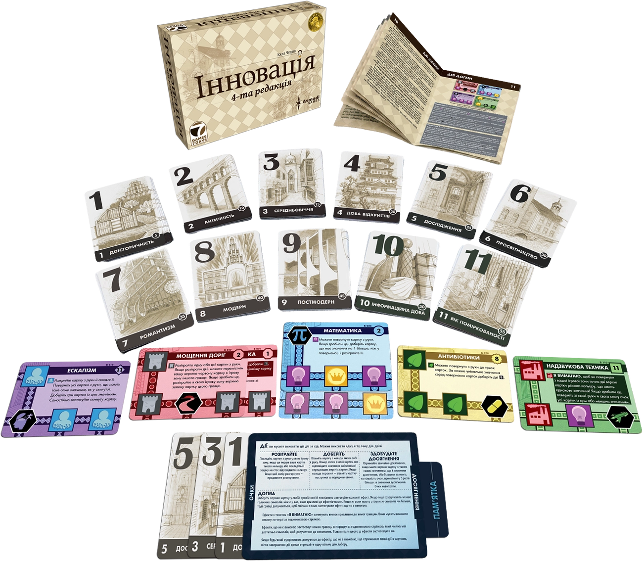 Настольная игра Инновация (Innovation), бренду Games 7Days, для 2-5 гравців, час гри < 30мин. - 3 - KUBIX 
