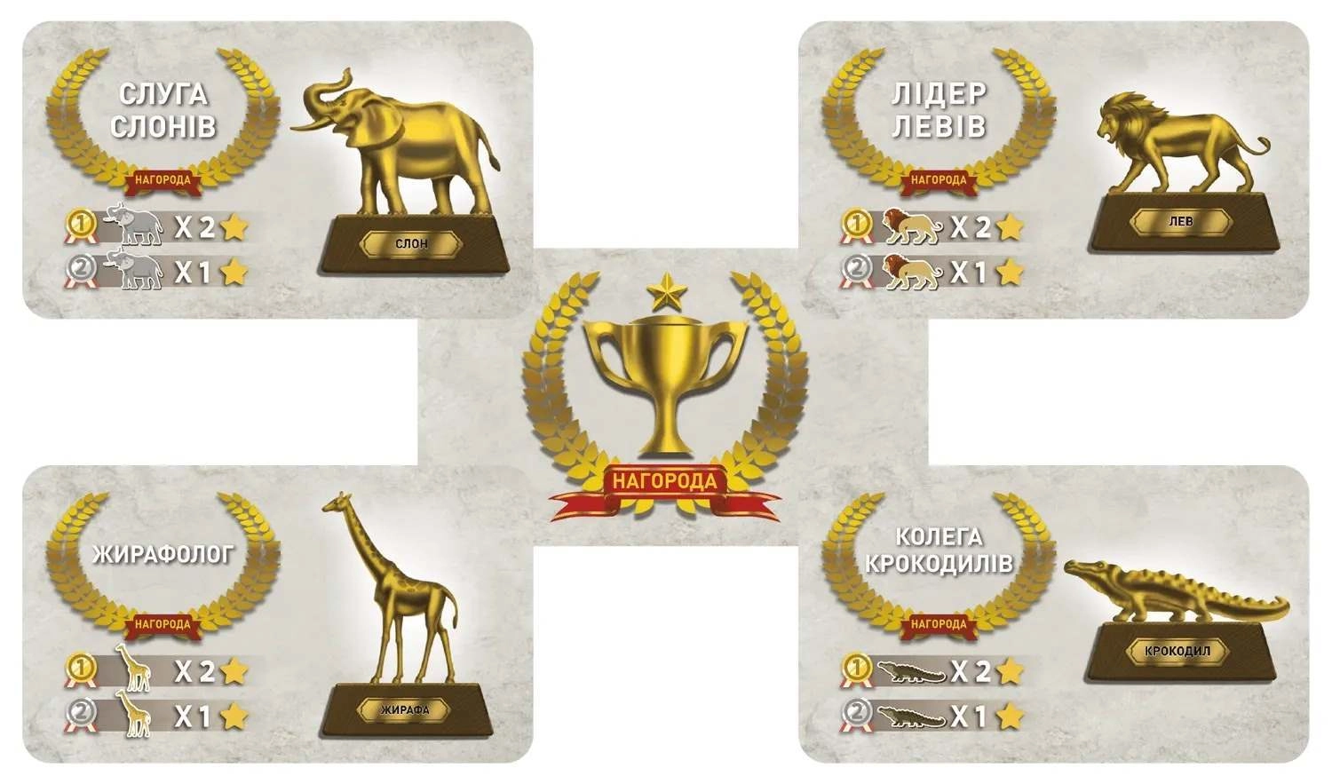 Настільна гра Дика природа. Серенгеті (Wild: Serengeti), бренду Geekach Games, для 1-4 гравців, час гри < 60хв. - 5 - KUBIX 