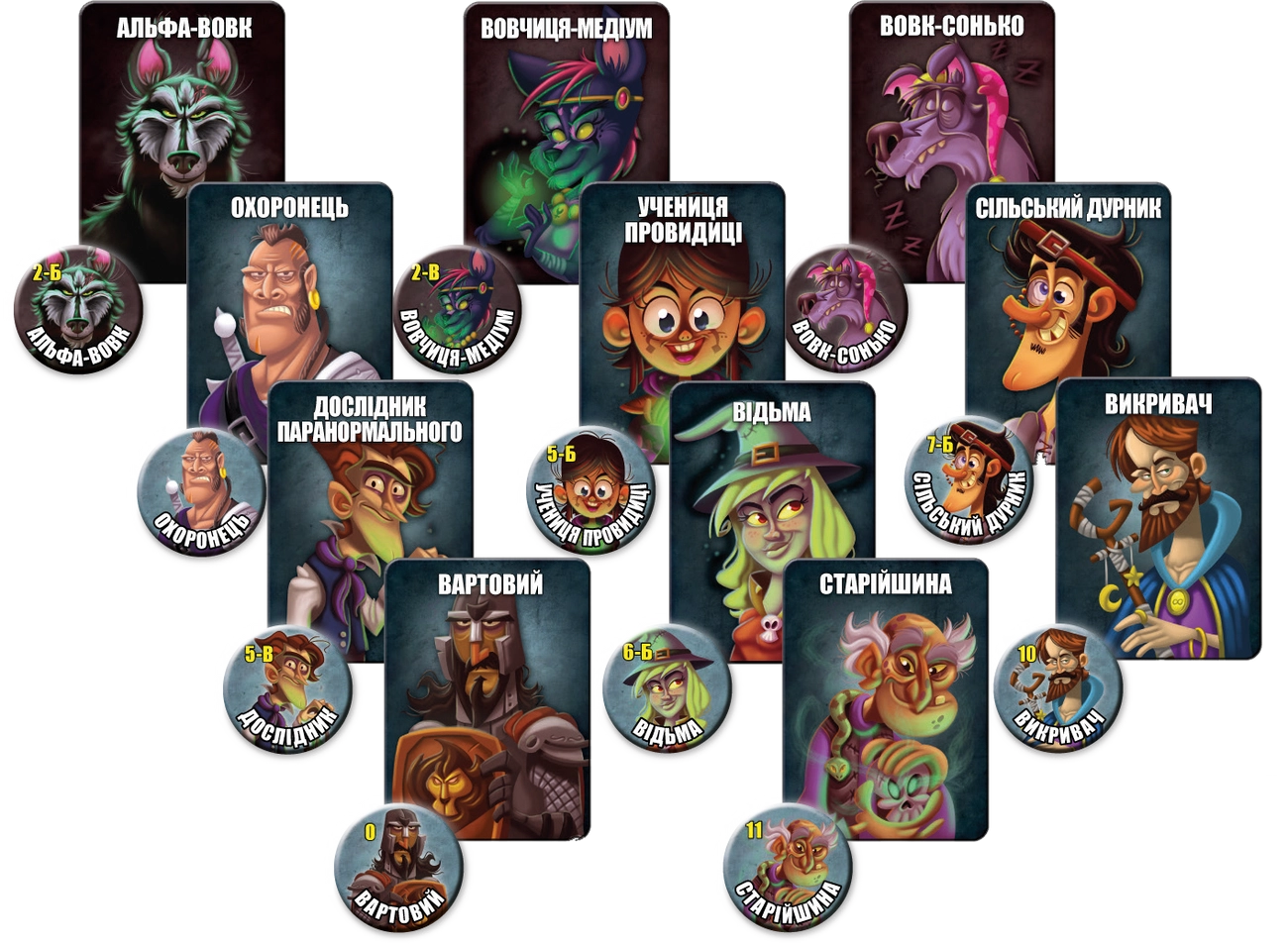 Настольная игра Последняя ночь: Рассвет (One Night Ultimate Werewolf: Daybreak), бренду Games 7Days, для 3-7 гравців, час гри < 30мин. - 3 - KUBIX 