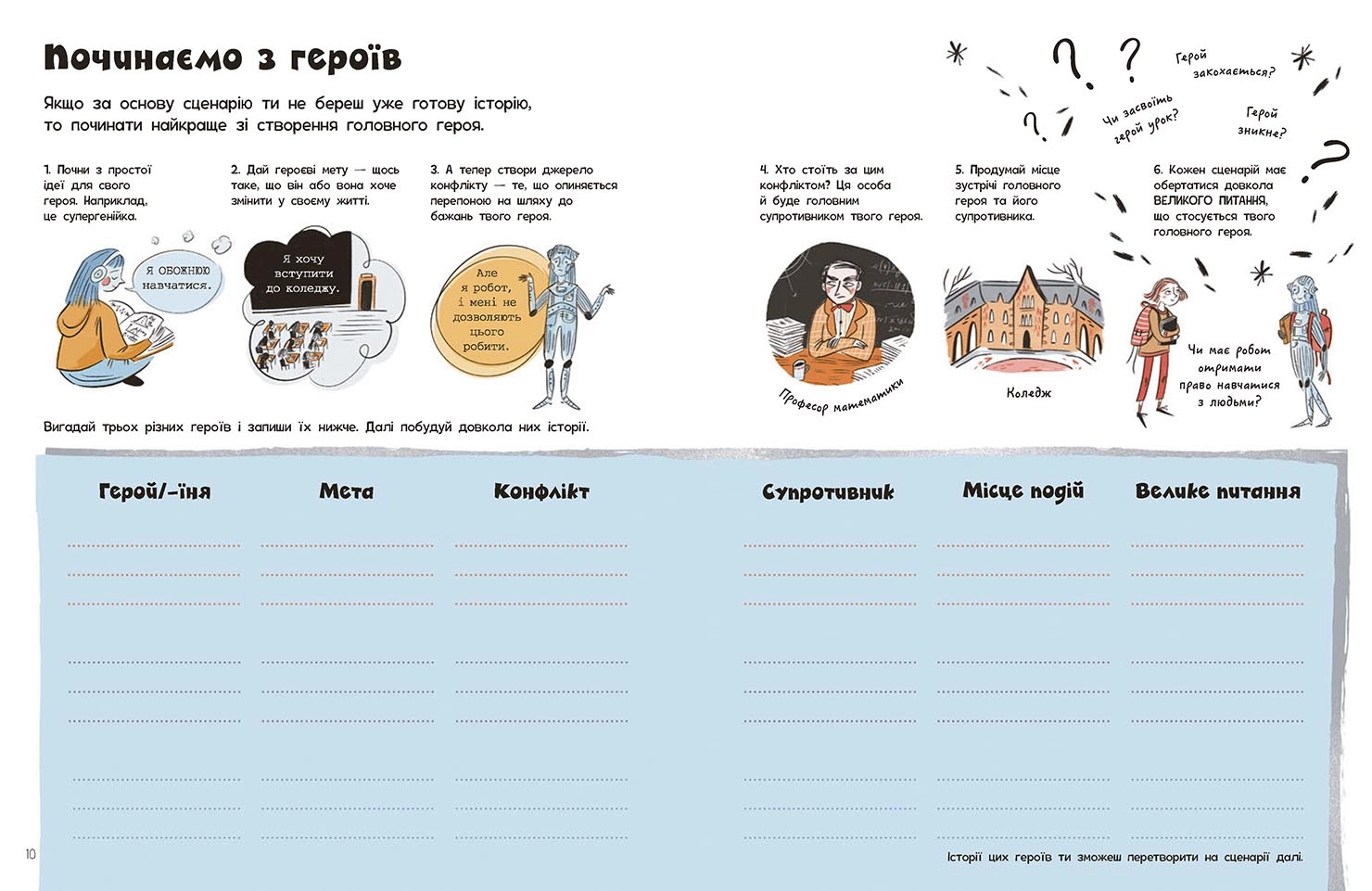 Створи власний сценарій, бренду Ранок - 4 - KUBIX 