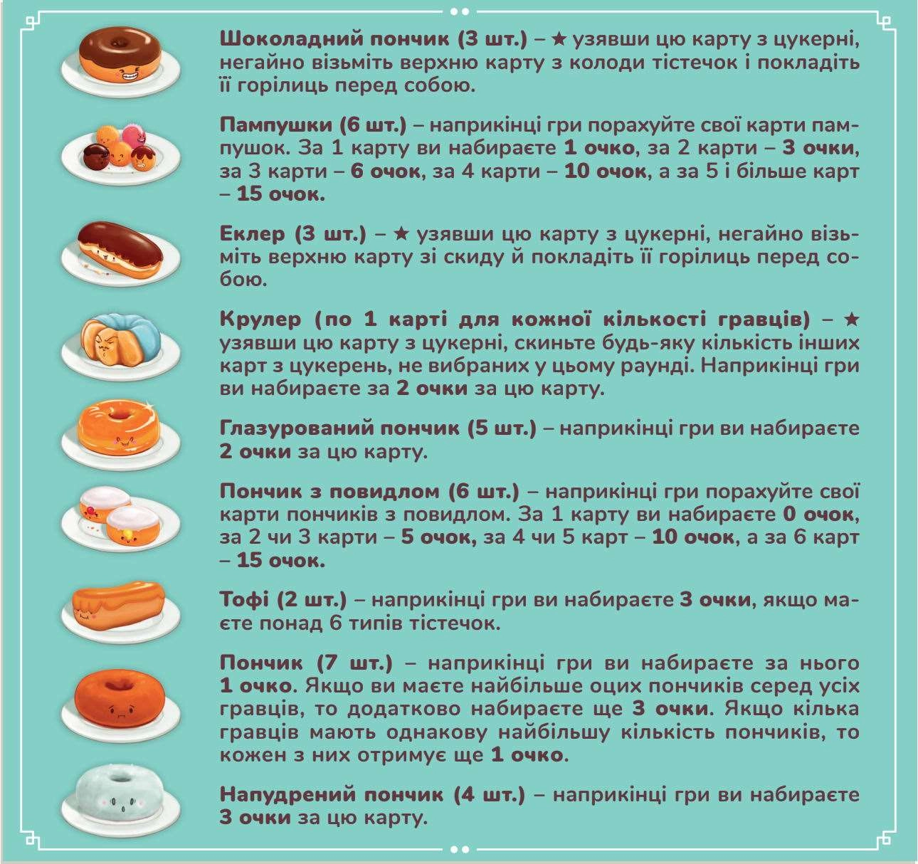 Настольная игра Пончевиль (Go Nuts For Donuts!), бренду Feelindigo, для 2-6 гравців, час гри < 30мин. - 8 - KUBIX 