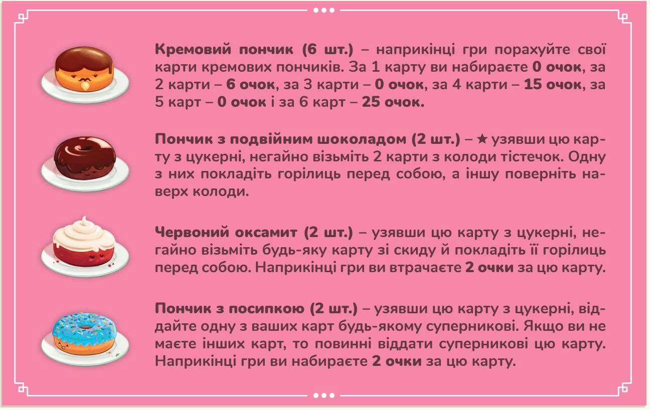 Настольная игра Пончевиль (Go Nuts For Donuts!), бренду Feelindigo, для 2-6 гравців, час гри < 30мин. - 9 - KUBIX 