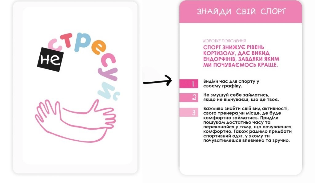 Настольная игра Не стрессуй, бренду Memo Games, для 1-12 гравців - 4 - KUBIX 