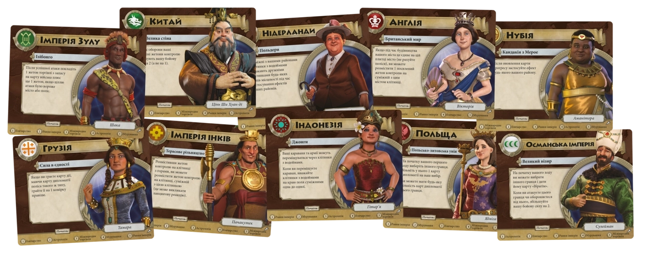 Настільна гра Цивілізація. Новий світанок. Тера інкогніта (Civilization: A New Dawn. Terra Incognita), бренду Geekach Games, для 2-5 гравців, час гри < 60хв. - 5 - KUBIX 