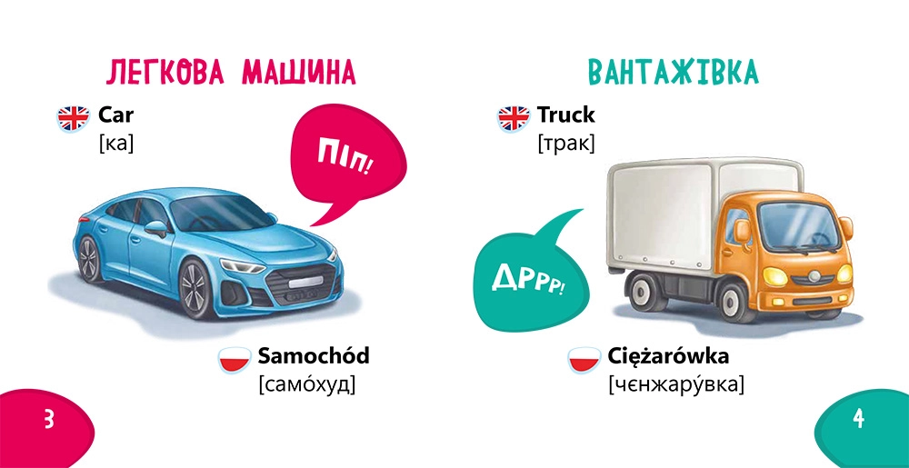 Пізнавайка-словничок Техніка, бренду Ранок - 2 - KUBIX 