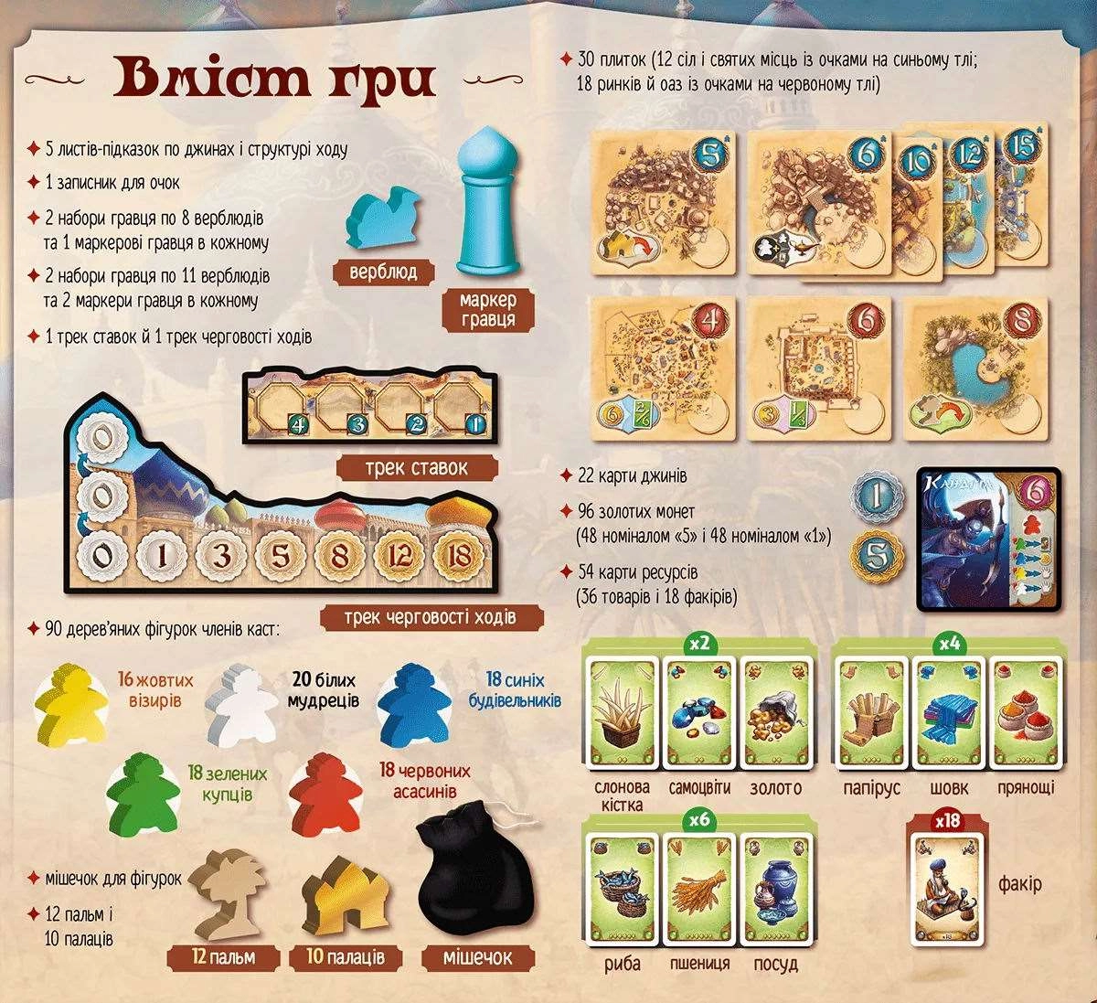 Настольная игра Пять каст (Five Tribes), бренду Lord of Boards, для 2-4 гравців, час гри < 60мин. - 2 - KUBIX 