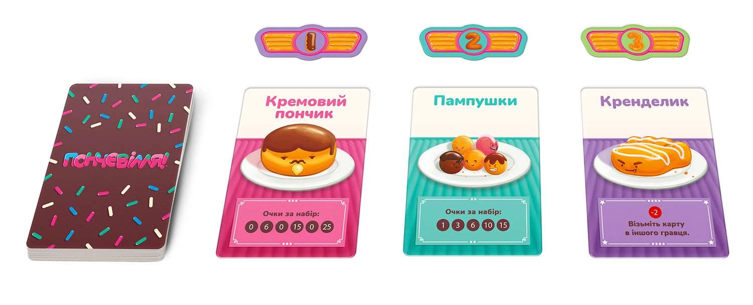 Настольная игра Пончевиль (Go Nuts For Donuts!), бренду Feelindigo, для 2-6 гравців, час гри < 30мин. - 4 - KUBIX 