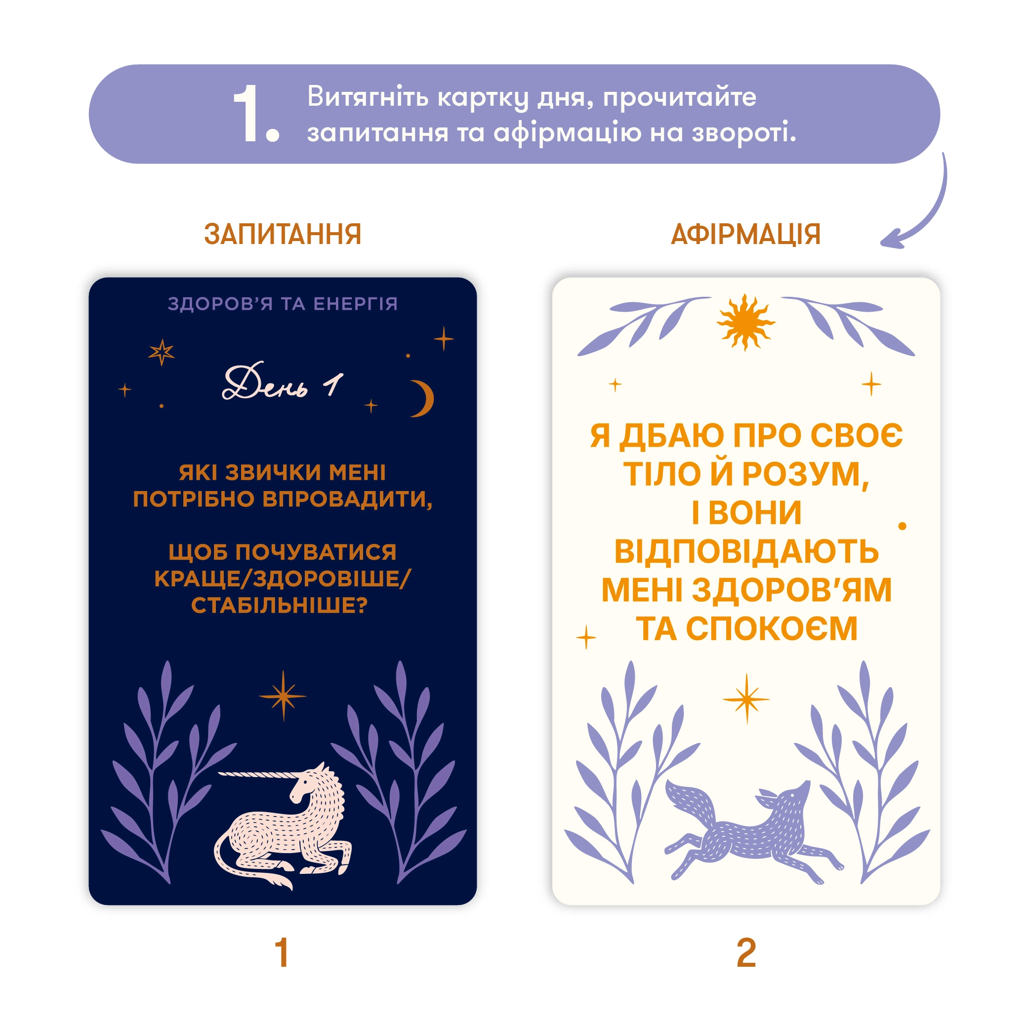 Карта бажань Усе можливо, бренду ORNER, для 1-1 гравців - 5 - KUBIX 