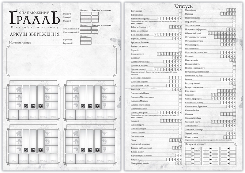 Настольная гарь Искаженный Грааль. Падение Авалона (Tainted Grail: The Fall of Avalon), бренду Kilogames, для 1-4 гравців, час гри > 60мин. - 20 - KUBIX 