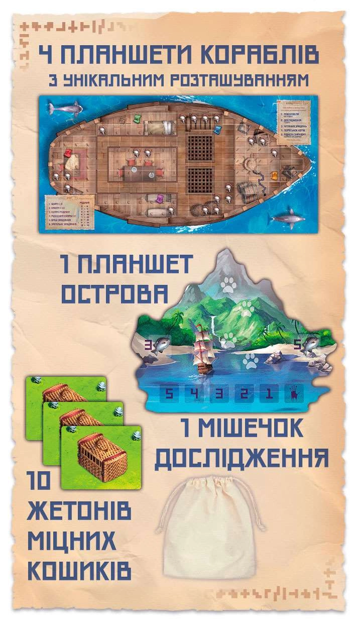 Настольная игра Остров Котов (The Isle of Cats), бренду Geekach Games, для 1-4 гравців, час гри < 60мин. - 9 - KUBIX 