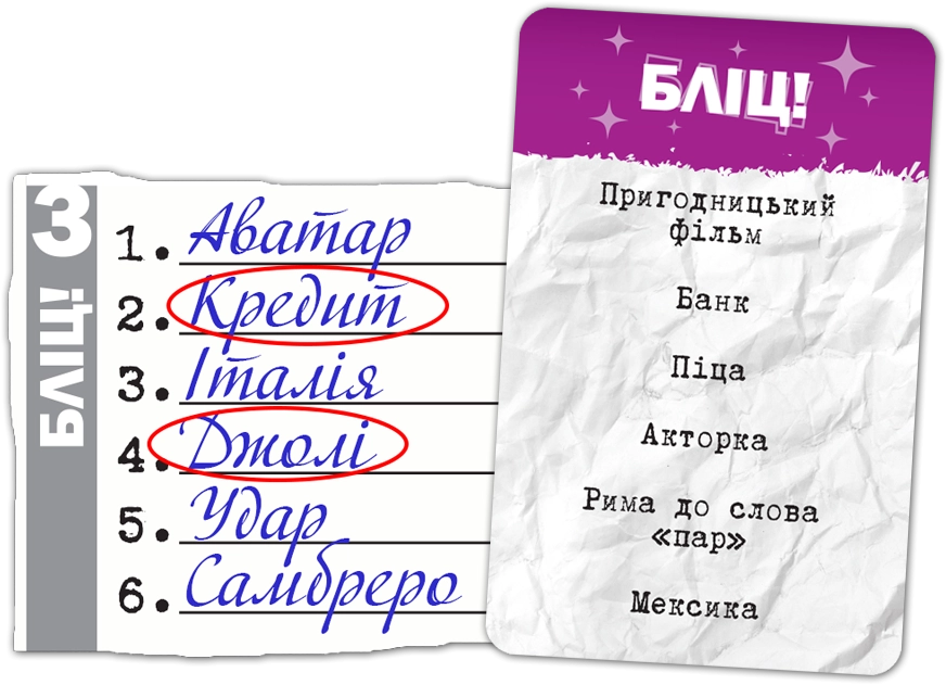 Настольная игра Точные слова (SiXeS), бренду Games 7Days, для 3-8 гравців, час гри < 30мин. - 4 - KUBIX 