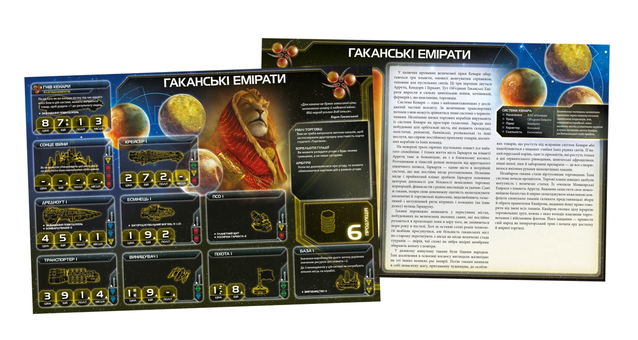 Настольная игра Сумерки империи. Четвертое издание (Twilight Imperium: Fourth Edition), бренду Geekach Games, для 3-6 гравців, час гри > 60мин. - 7 - KUBIX 