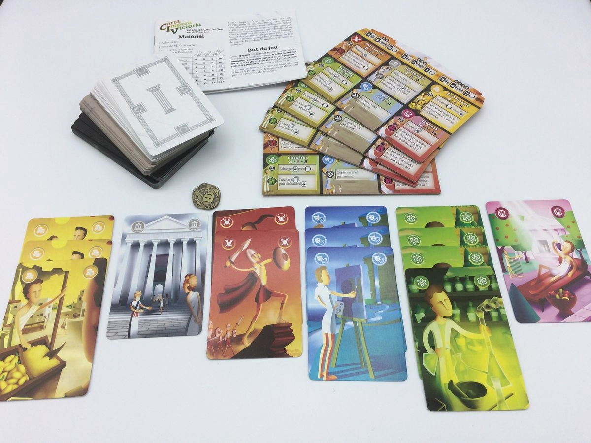 Настільна гра Карта Імпера Вікторія (CIV. Carta Impera Victoria), бренду Ігромаг, для 2-4 гравців, час гри < 30хв. - 2 - KUBIX 