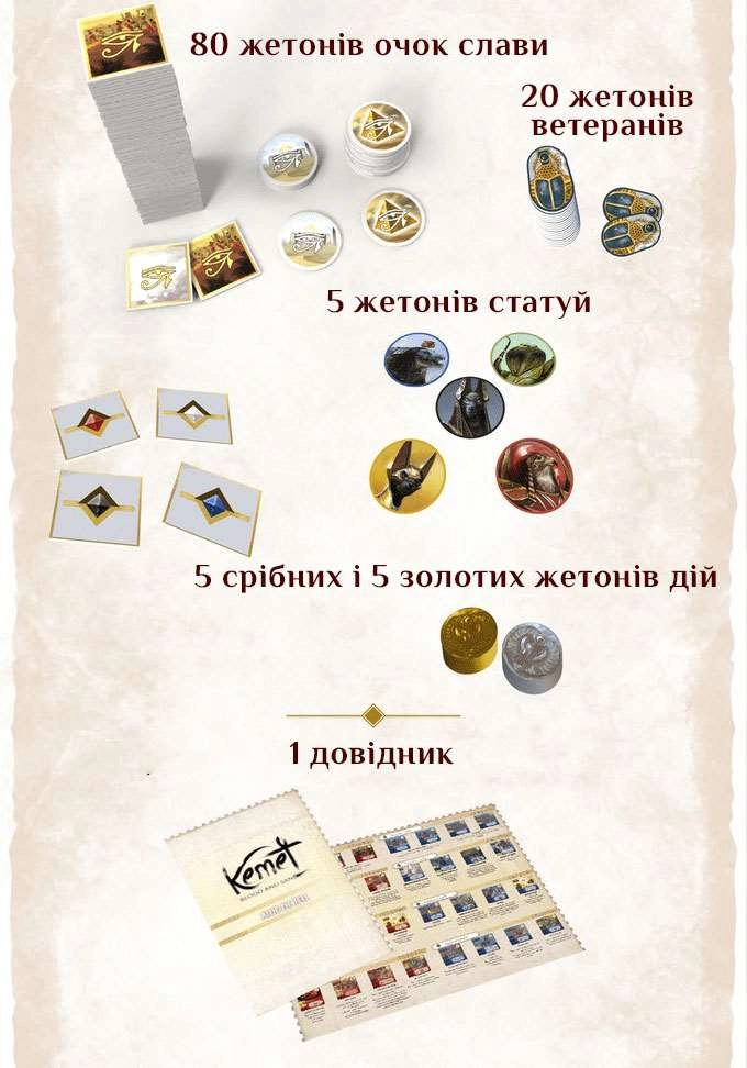 Настільна гра Кемет: Кров і Пісок (Kemet: Blood and Sand), бренду Geekach Games, для 2-5 гравців, час гри > 60хв. - 7 - KUBIX 