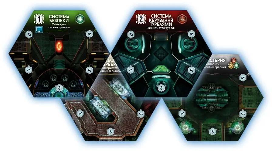 Настільна гра Немезида. Наслідки (Nemesis: Aftermath), бренду Geekach Games, для 1-5 гравців, час гри < 60хв. - 7 - KUBIX 
