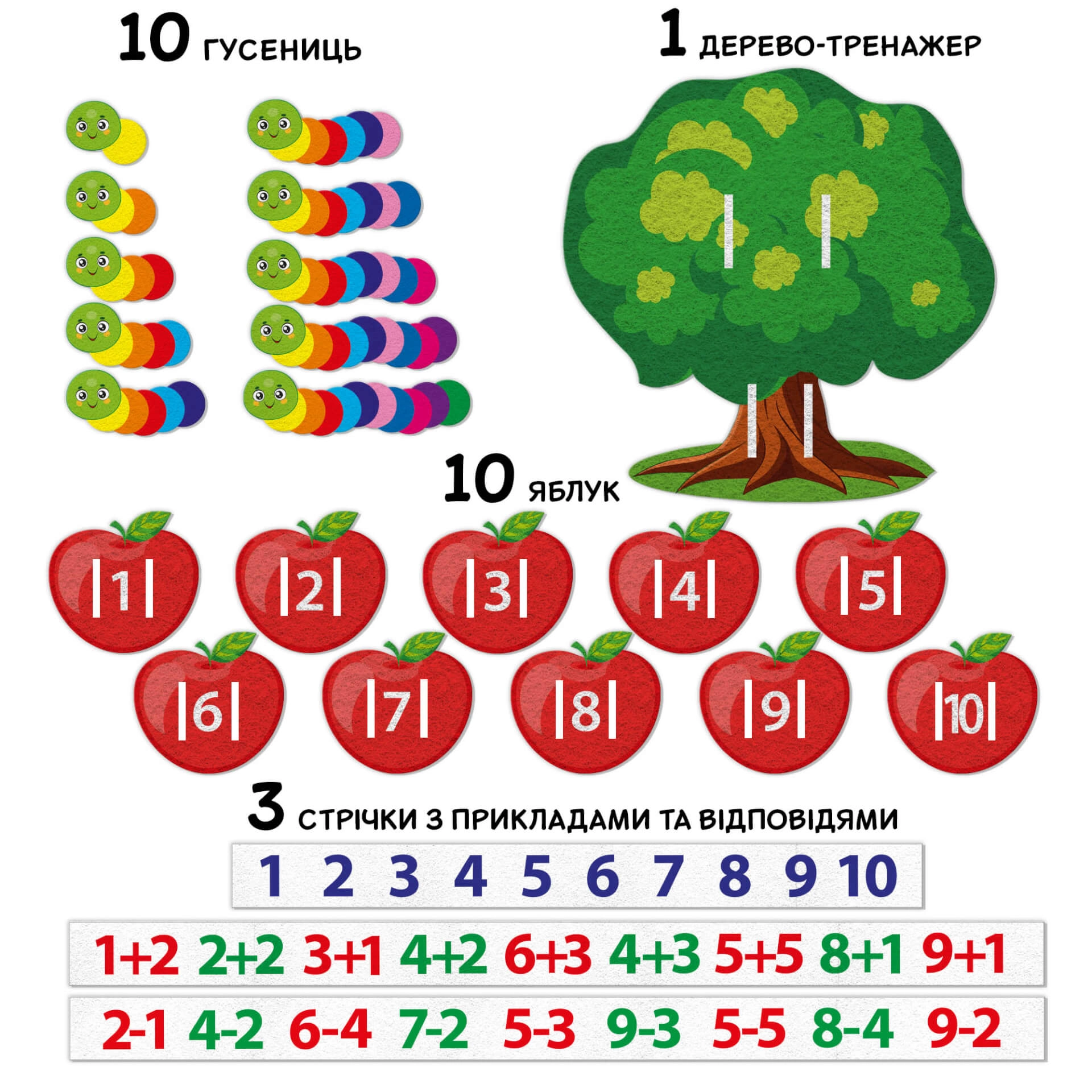 Настільна гра Фруктова математика, бренду Ludum (Magdum), для 1-1 гравців - 3 - KUBIX 