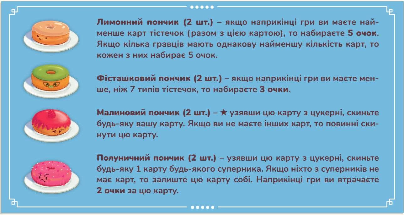 Настольная игра Пончевиль (Go Nuts For Donuts!), бренду Feelindigo, для 2-6 гравців, час гри < 30мин. - 11 - KUBIX 