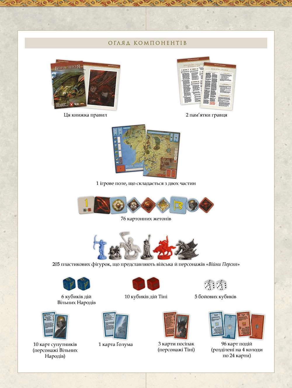 Настільна гра Війна персня. Друге видання (War of the Ring: Second Edition), бренду Geekach Games, для 2-4 гравців, час гри > 60хв. - 5 - KUBIX 