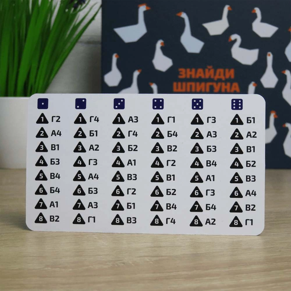 Настольная игра Найди шпиона, бренду Gamesly, для 3-8 гравців, час гри < 30мин. - 4 - KUBIX 