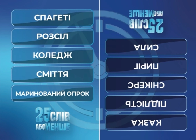 Настольная игра 25 слов или меньше, бренду Gamesly, для 4-12 гравців, час гри < 30мин. - 4 - KUBIX 