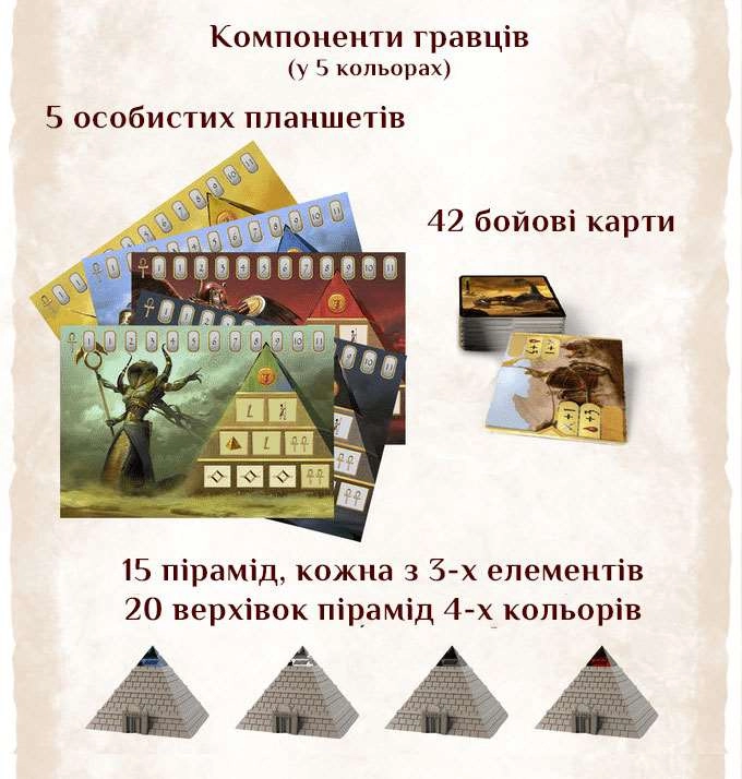 Настільна гра Кемет: Кров і Пісок (Kemet: Blood and Sand), бренду Geekach Games, для 2-5 гравців, час гри > 60хв. - 8 - KUBIX 