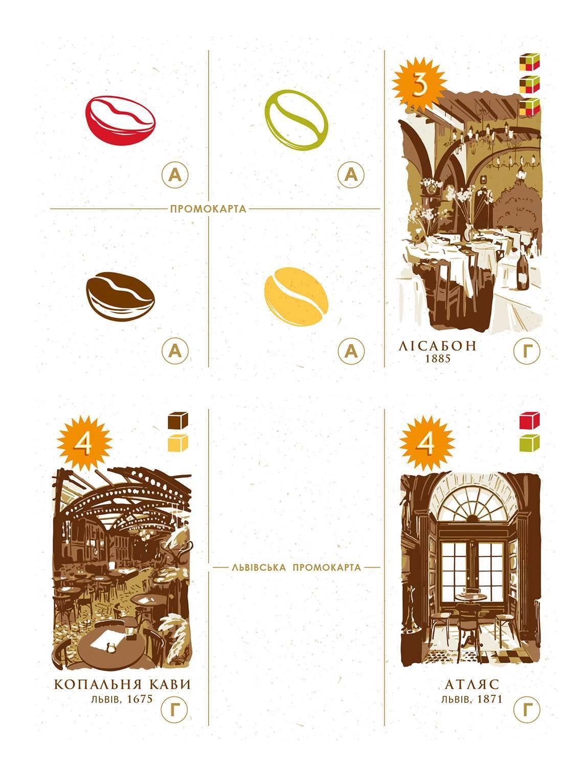 Настольная игра Кофе (Café), бренду Lord of Boards, для 1-4 гравців, час гри < 30мин. - 3 - KUBIX 