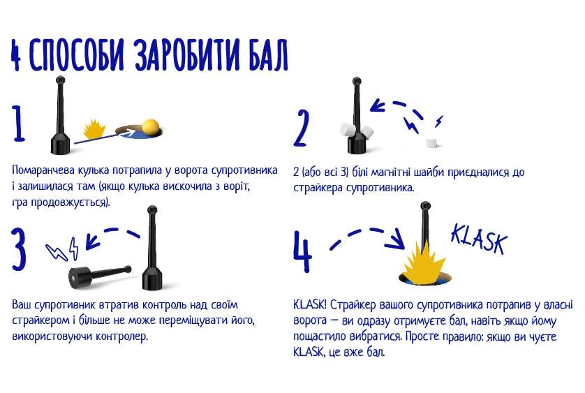 Настільна гра Класк для 2х гравців (KLASK 2), бренду Lord of Boards, для 2-2 гравців, час гри < 30хв. - 9 - KUBIX 