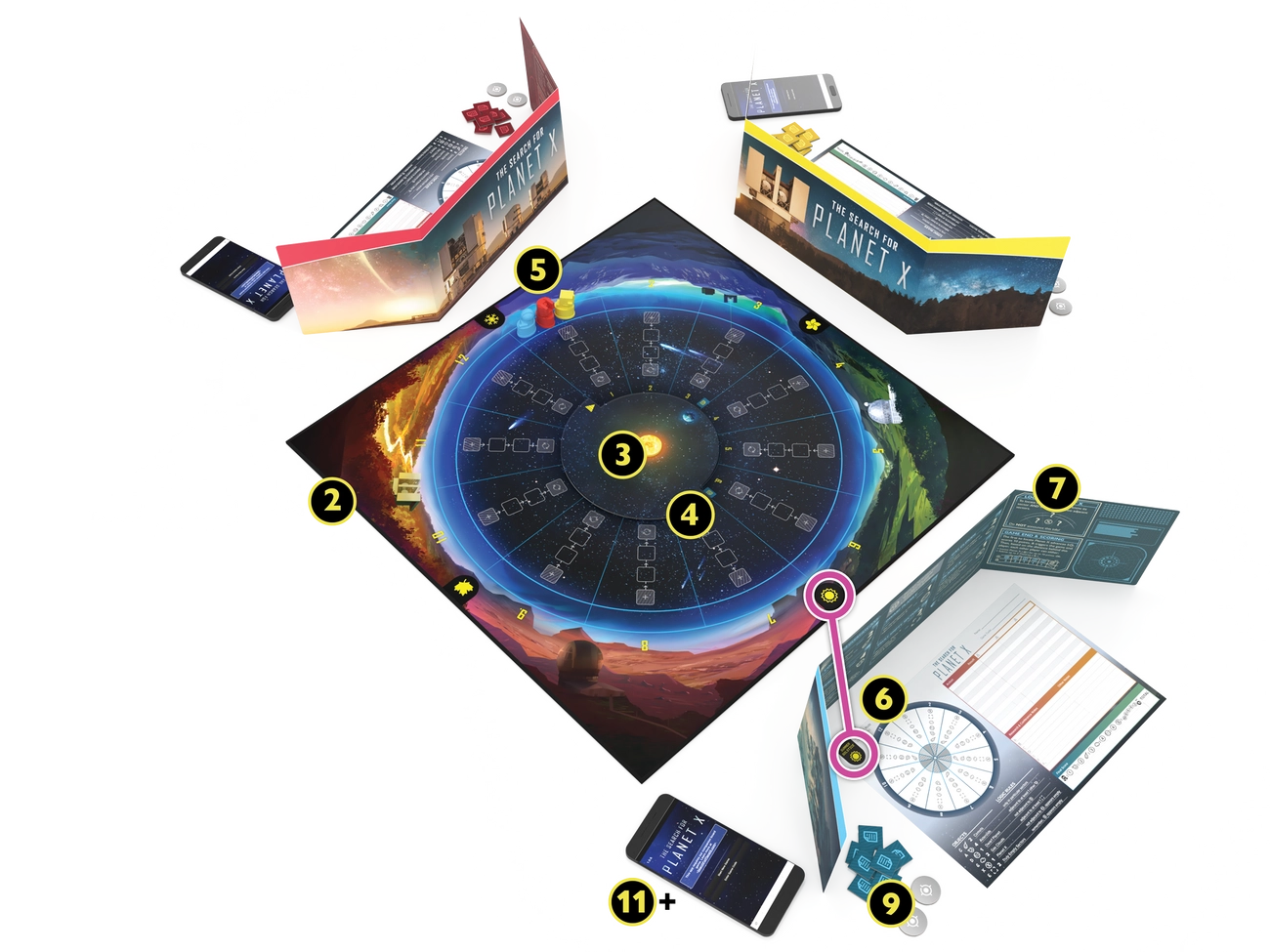 Настольная игра В поисках планеты X (The Search for Planet X), бренду Игромаг, для 1-4 гравців, час гри < 60мин. - 8 - KUBIX 