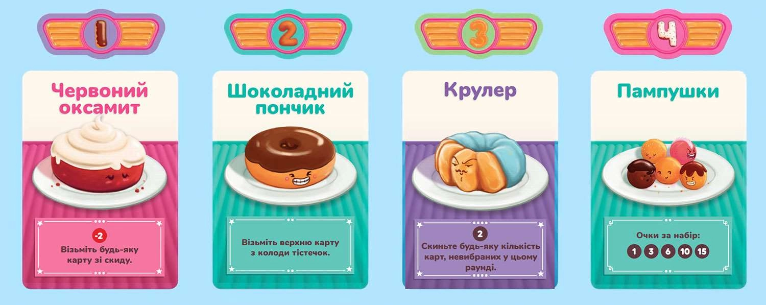 Настольная игра Пончевиль (Go Nuts For Donuts!), бренду Feelindigo, для 2-6 гравців, час гри < 30мин. - 5 - KUBIX 