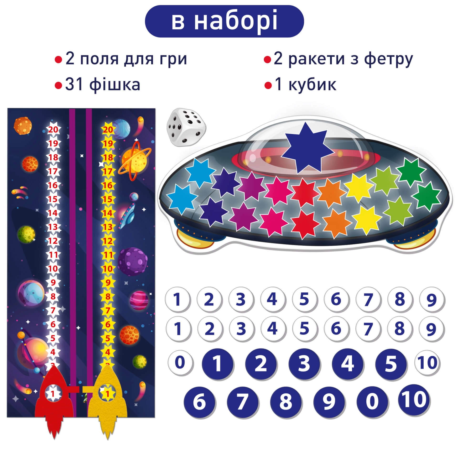 Настільна гра КОСМОметематика, бренду Ludum (Magdum), для 1-1 гравців - 3 - KUBIX 