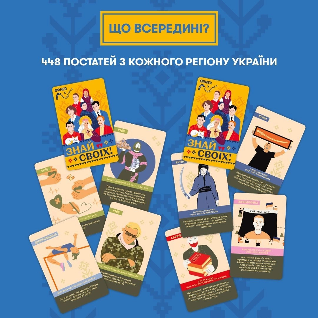 Настольная игра Знай своих, бренду ORNER, для 1-6 гравців, час гри < 30мин. - 4 - KUBIX 