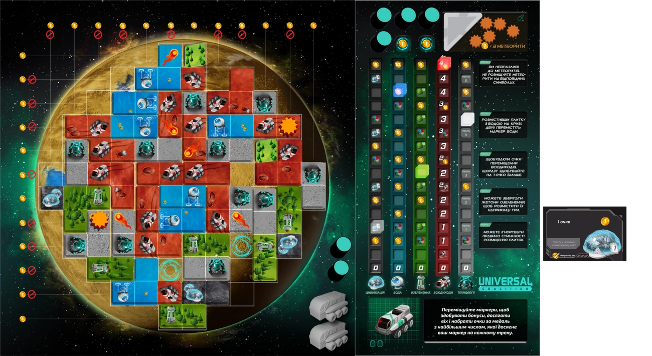 Купити Настільна гра Невідома планета (Planet Unknown), бренду Geekach Games - 6 - KUBIX Настільна гра Невідома планета (Planet Unknown), бренду Geekach Games, для 1-6 гравців, час гри > 60хв. - 6 - KUBIX