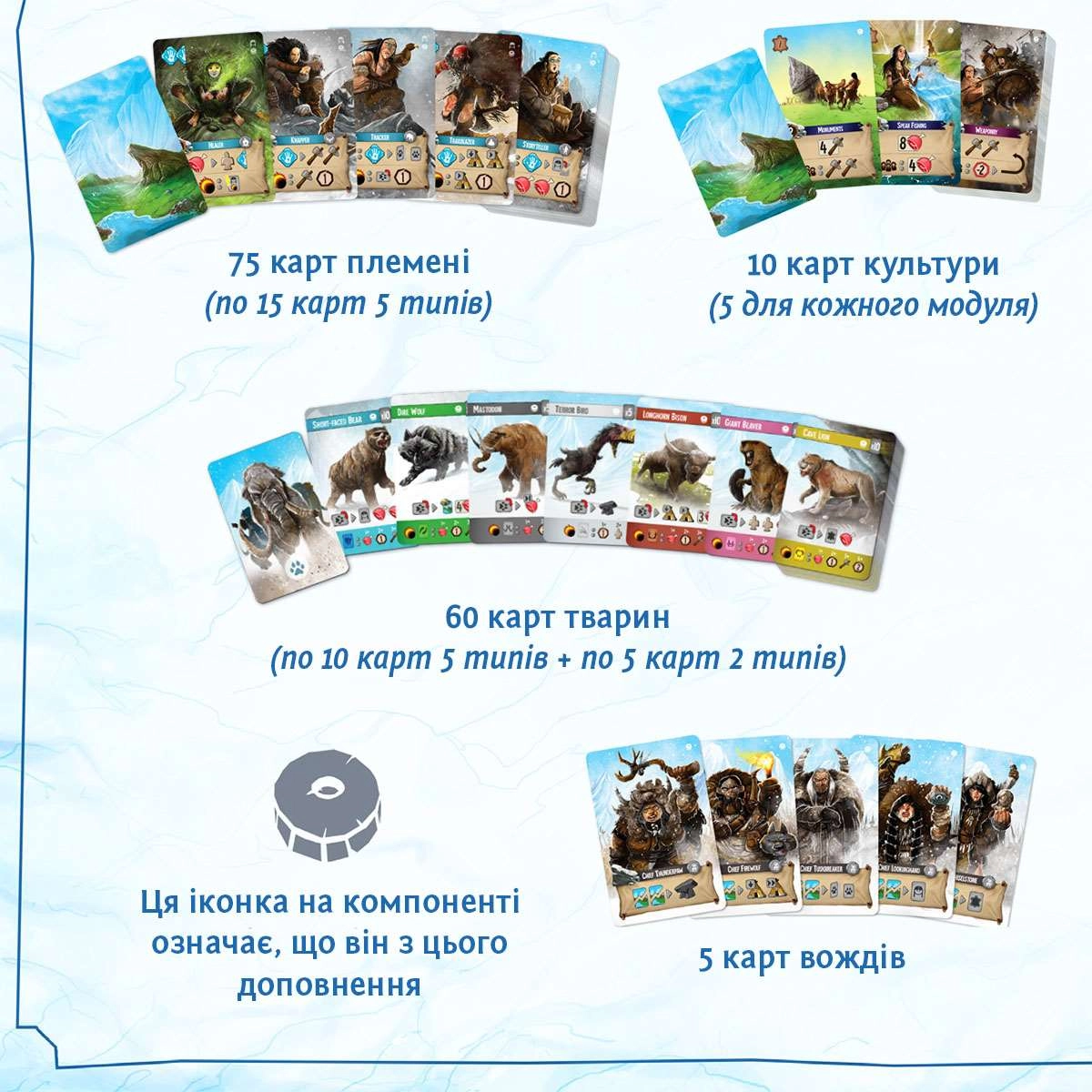 Настольная игра Нескончаемая Зима. Предки (Endless Winter: Ancestors), бренду Игромаг, для 1-4 гравців, час гри < 60мин. - 2 - KUBIX 