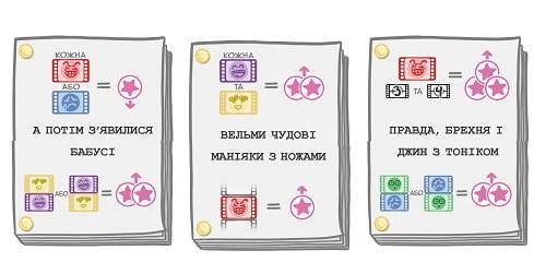 Настільна гра Камера! Мотор! Гра про Кіновиробництво (Roll Camera!: The Filmmaking Board Game), бренду Lord of Boards, для 1-4 гравців, час гри < 60хв. - 8 - KUBIX