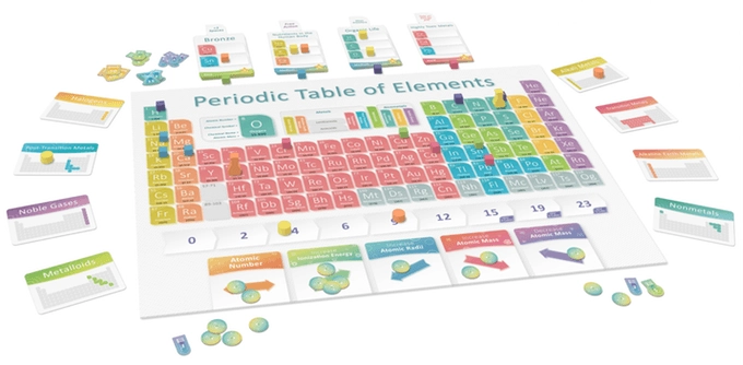 Настольная игра Periodic: Игра элементов, бренду Игромаг, для 2-5 гравців, час гри < 30мин. - 3 - KUBIX 