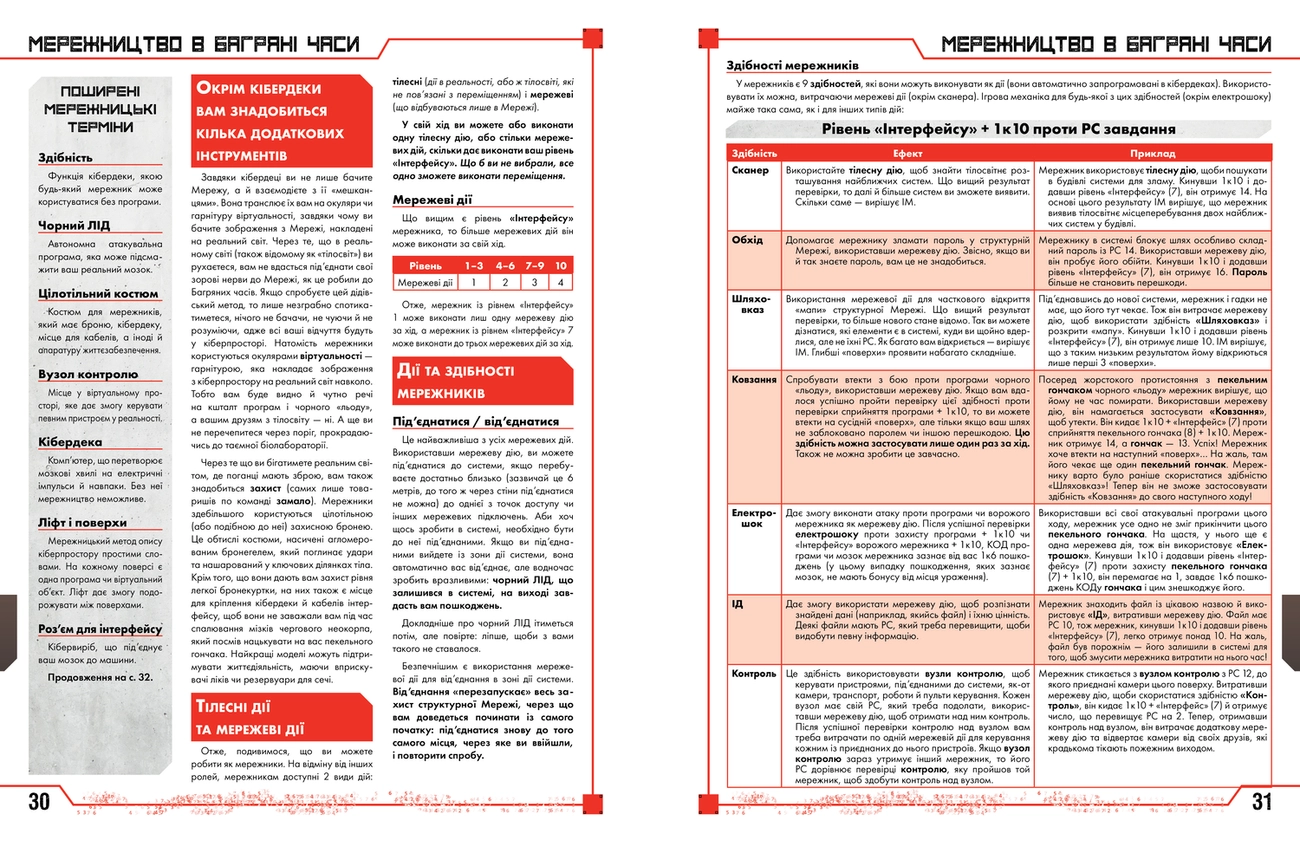 Настільна гра Cyberpunk RED. Стартовий набір (Jumpstart Kit), бренду Geekach Games, для 2-12 гравців, час гри > 60хв. - 8 - KUBIX 