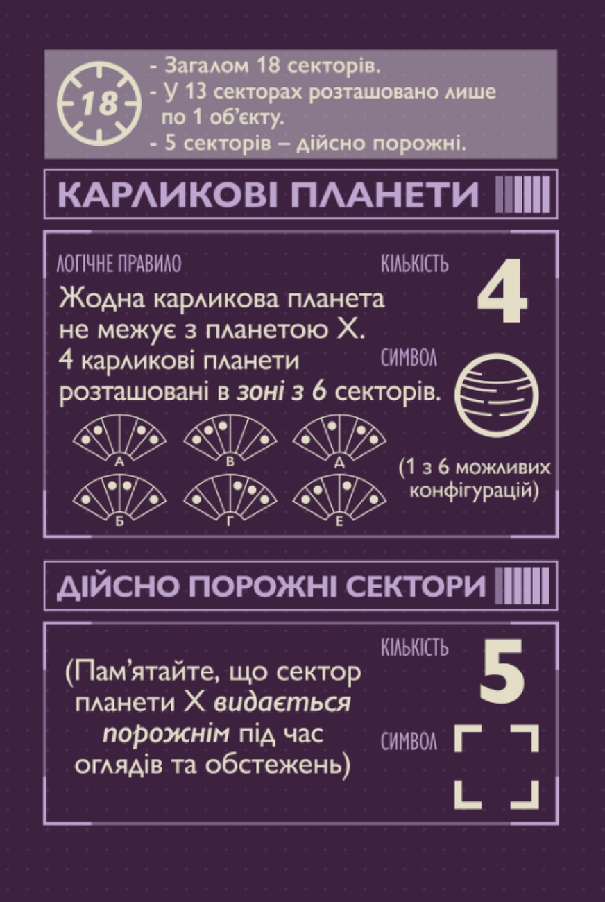 Настільна гра У пошуках планети Х (The Search for Planet X), бренду Ігромаг, для 1-4 гравців, час гри < 60хв. - 4 - KUBIX 