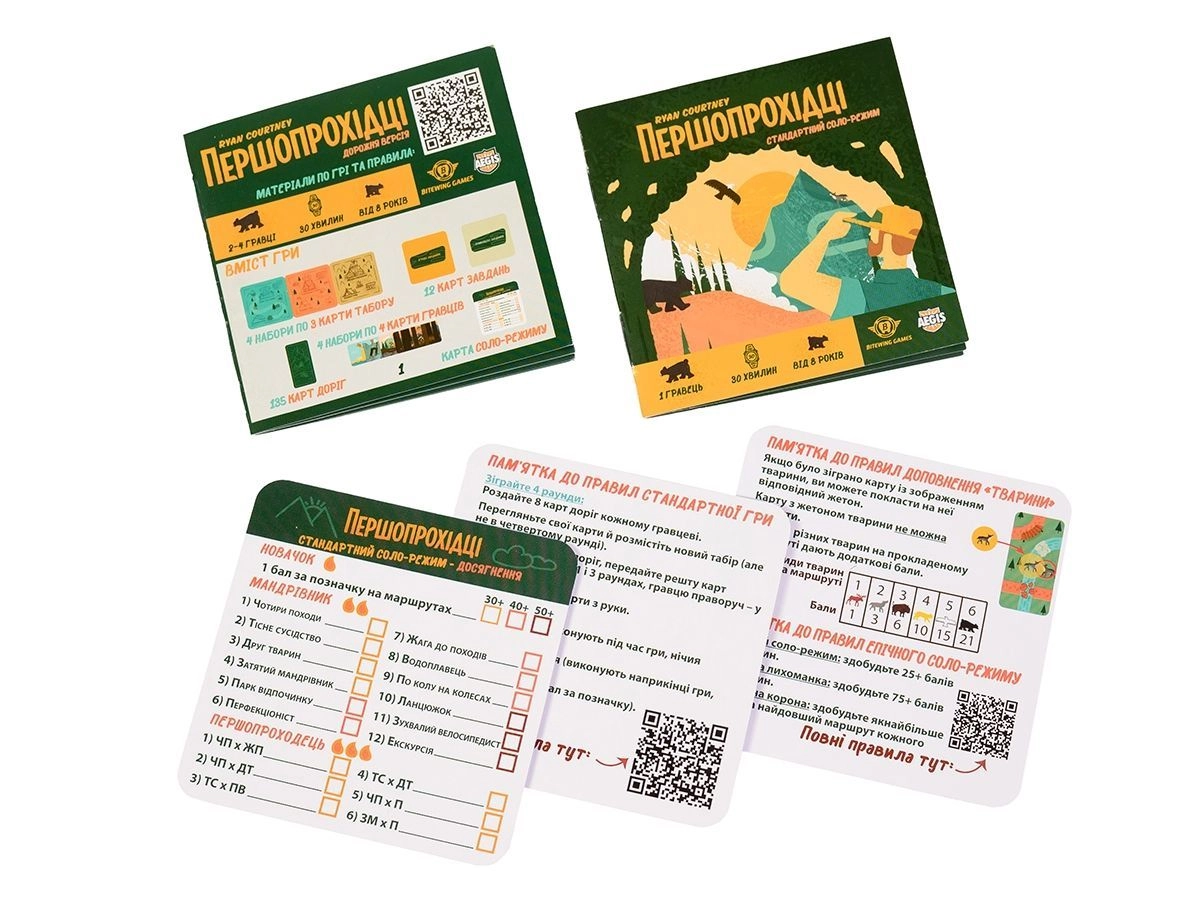 Настольная игра Первопроходцы (Trailblazers: Travel Edition), бренду Игромаг, для 1-4 гравців, час гри < 30мин. - 5 - KUBIX 