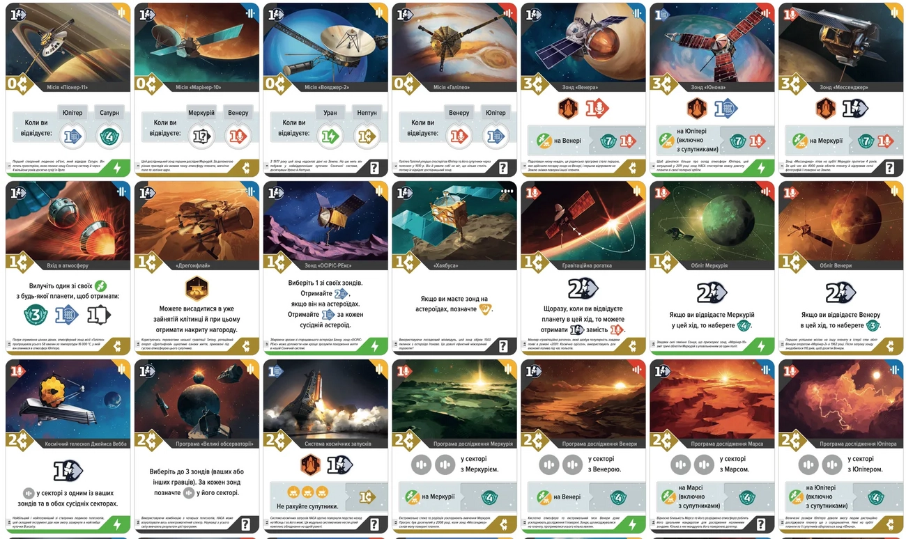 Настольная игра S.E.T.I.: Поиски внеземного разума (SETI: Search for Extraterrestrial Intelligence), бренду Feelindigo, для 1-4 гравців, час гри > 60мин. - 12 - KUBIX 