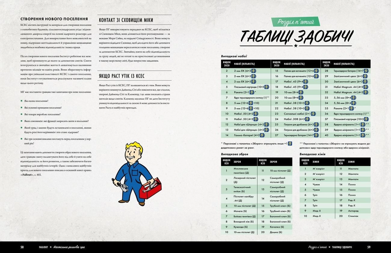 Настольная игра Fallout. Ролевая игра. Стартовый набор, бренду Geekach Games, для 2-7 гравців, час гри < 60мин. - 11 - KUBIX 