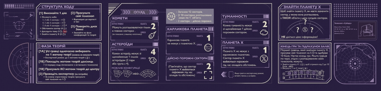 Настільна гра У пошуках планети Х (The Search for Planet X), бренду Ігромаг, для 1-4 гравців, час гри < 60хв. - 5 - KUBIX 