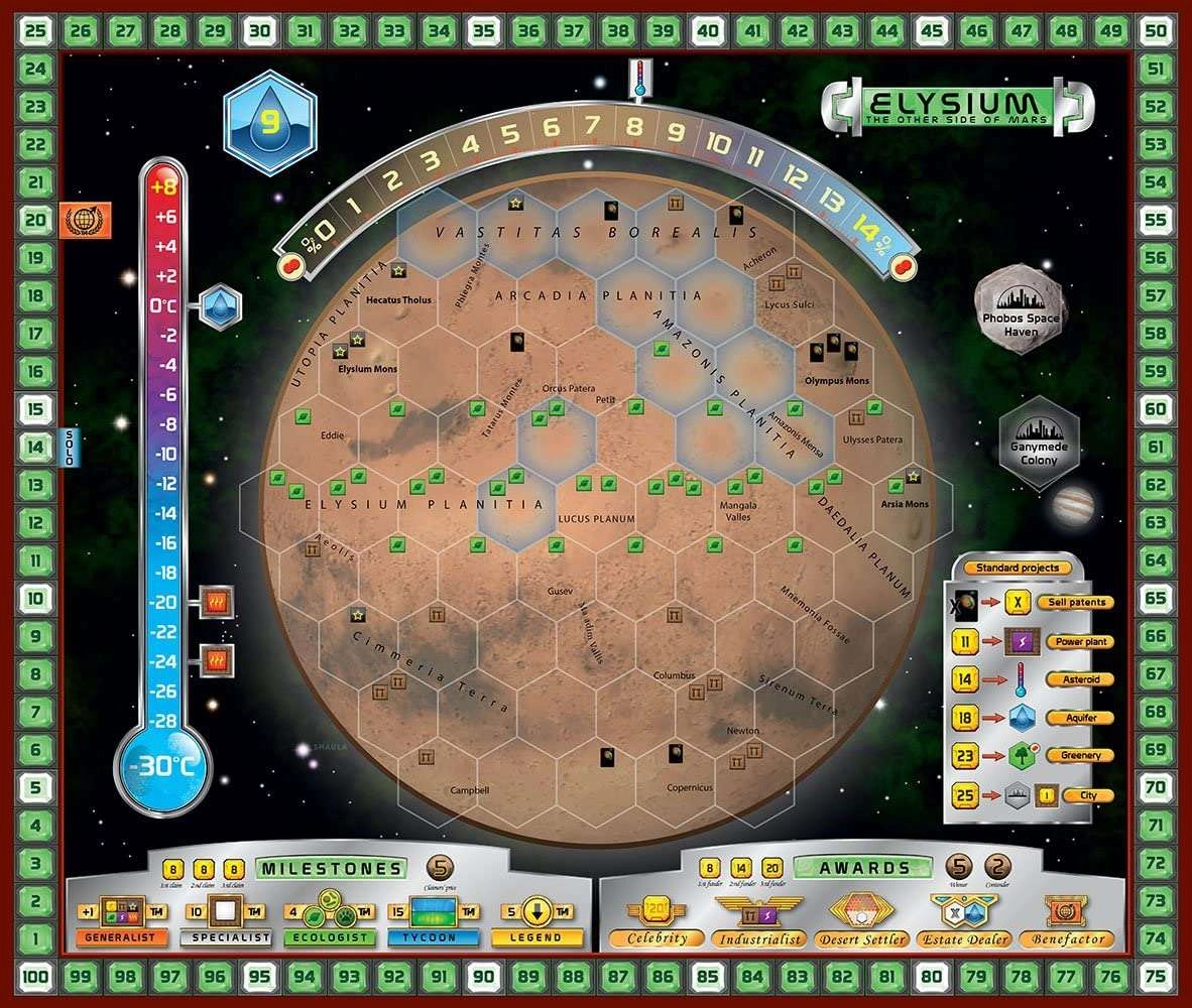 Настольная игра Тераформирование Марса: Эллада и Элизий (Terraforming Mars: Hellas & Elysium), бренду Kilogames, для 1-5 гравців, час гри > 60мин. - 3 - KUBIX 