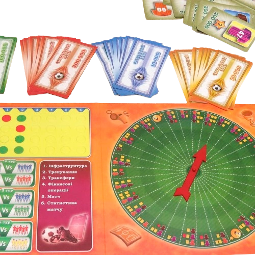 Настільна гра Футбольний клуб, бренду Artos games, для 2-4 гравців, час гри < 60хв. - 5 - KUBIX 