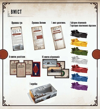 Настольная игра Коса: Ветровой гамбид (SCYTHE: The Wind Gambit), бренду Geekach Games, для 1-7 гравців, час гри > 60мин. - 3 - KUBIX