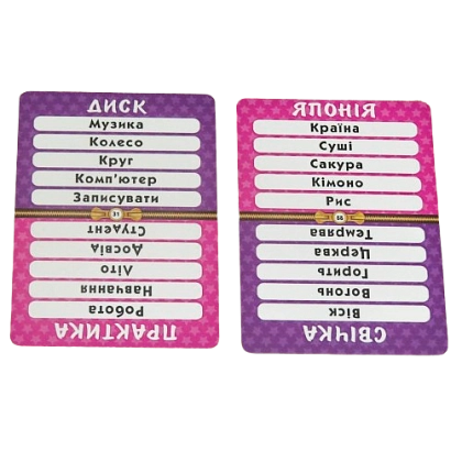 Настольная игра Упс! Бан!, бренду Artos games, для 4-10 гравців, час гри < 30мин. - 4 - KUBIX