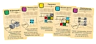 Миниатюра товара Настольная игра Саграда (Sagrada) - 5