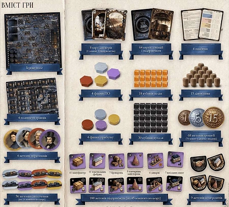 Настольная игра Brass Бирмингем (Brass: Birmingham), бренду Lord of Boards, для 2-4 гравців, час гри < 60мин. - 2 - KUBIX