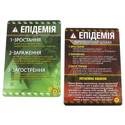 Настільна гра Пандемія: На межі (Pandemic: On the Brink), бренду Ігромаг, для 2-5 гравців, час гри < 60хв. - 6 - KUBIX