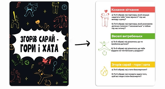 Настільна гра Згорів сарай – гори і хата, бренду Memo Games, для 2-12 гравців, час гри < 30мин. - 4 - KUBIX