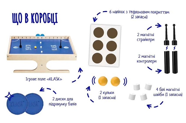 Настільна гра Класк для 2х гравців (KLASK 2), бренду Lord of Boards, для 2-2 гравців, час гри < 30хв. - 7 - KUBIX